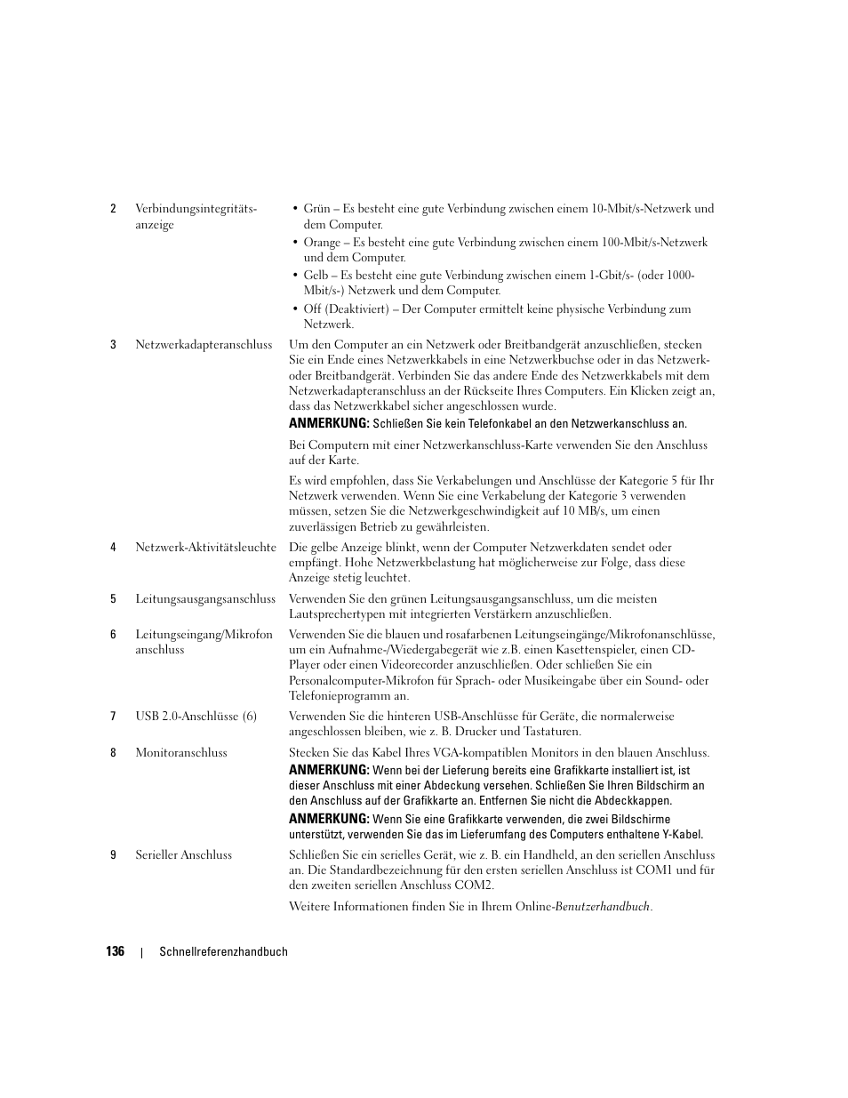 Dell OptiPlex 745 User Manual | Page 136 / 360