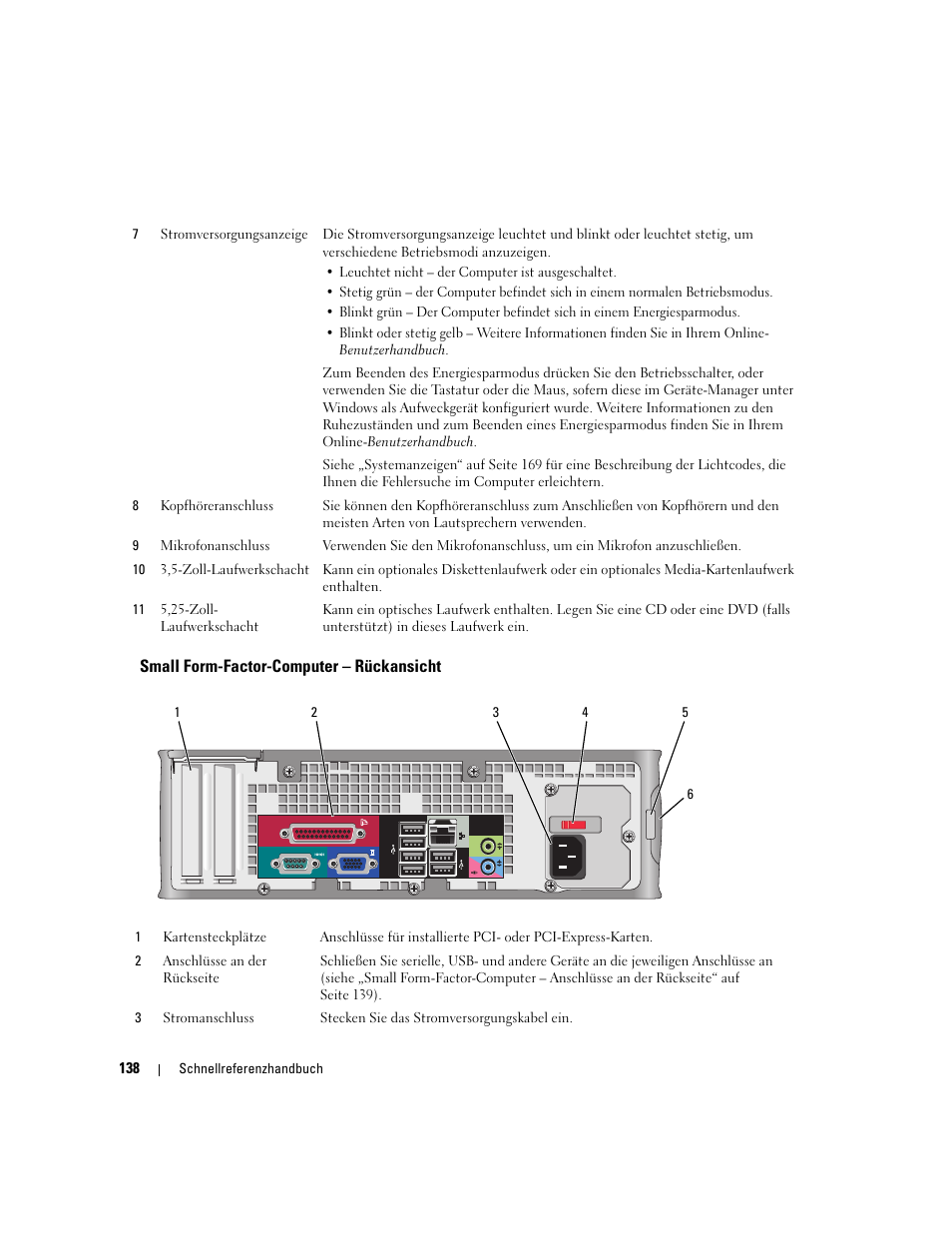 Small form-factor-computer - rückansicht, Small form-factor-computer – rückansicht | Dell OptiPlex 745 User Manual | Page 138 / 360