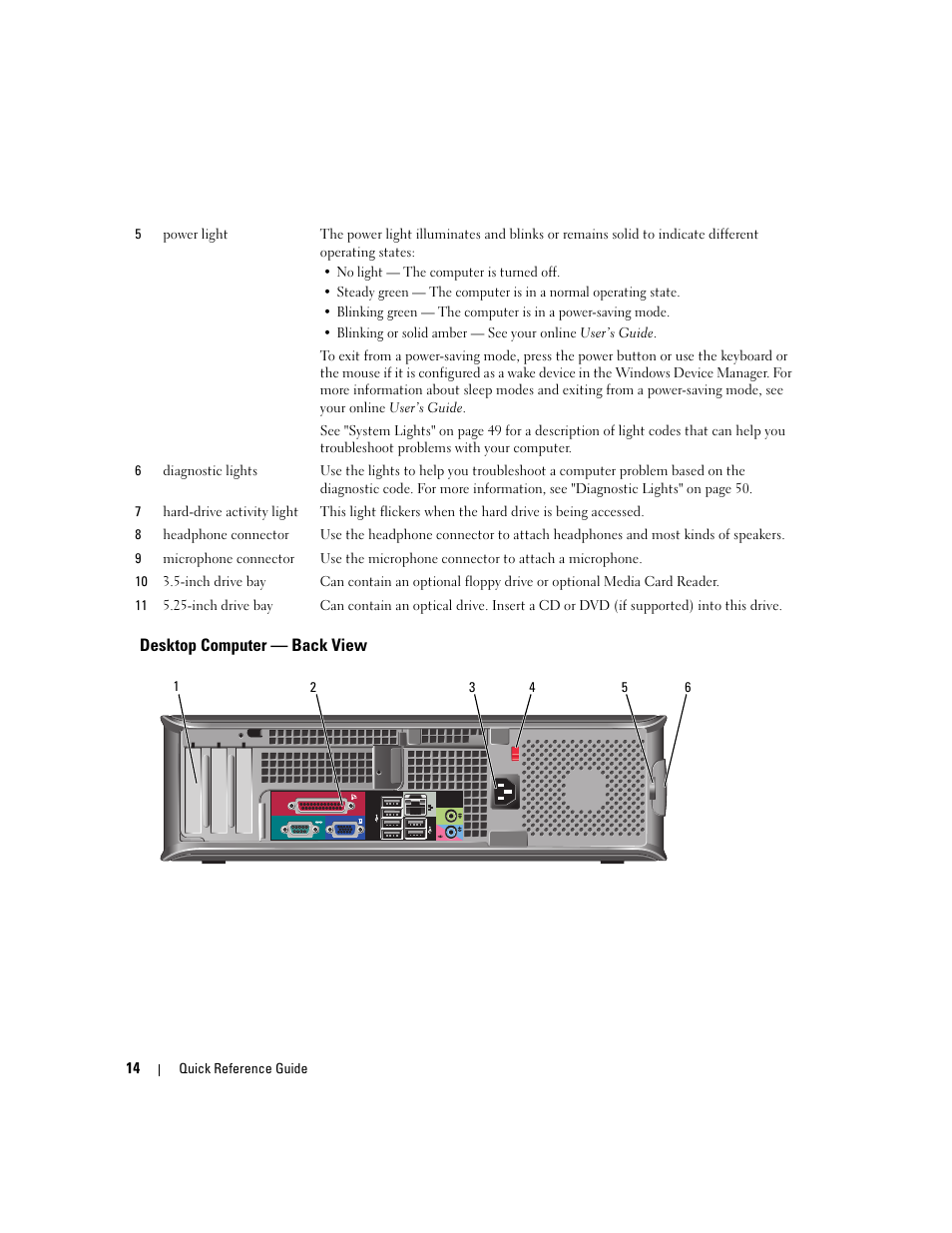 Desktop computer - back view, Desktop computer — back view | Dell OptiPlex 745 User Manual | Page 14 / 360