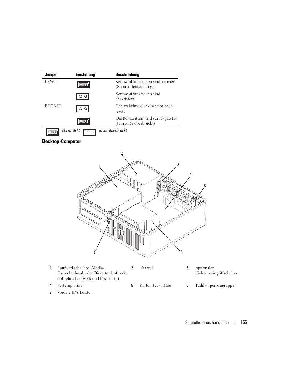 Desktop-computer | Dell OptiPlex 745 User Manual | Page 155 / 360