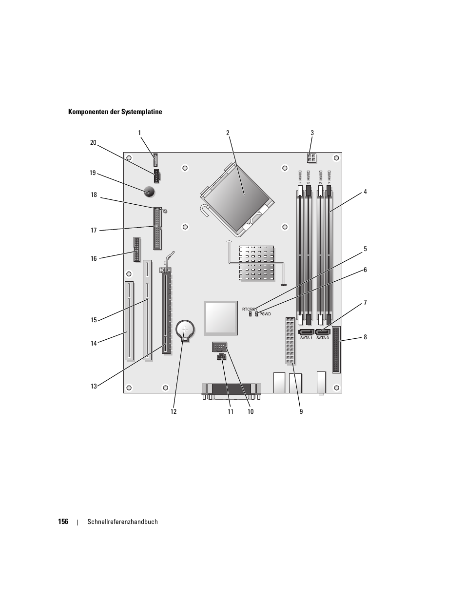 Dell OptiPlex 745 User Manual | Page 156 / 360