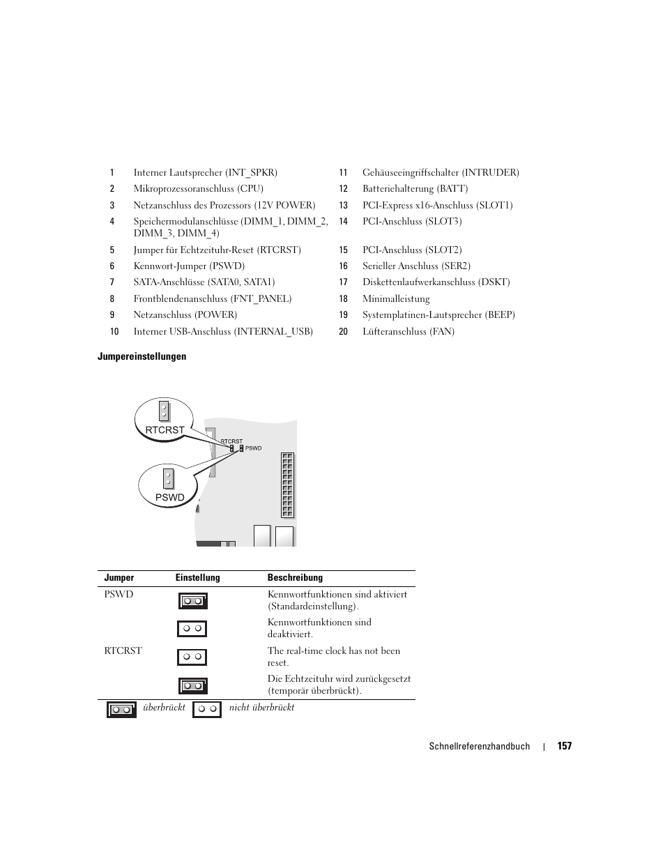 Dell OptiPlex 745 User Manual | Page 157 / 360