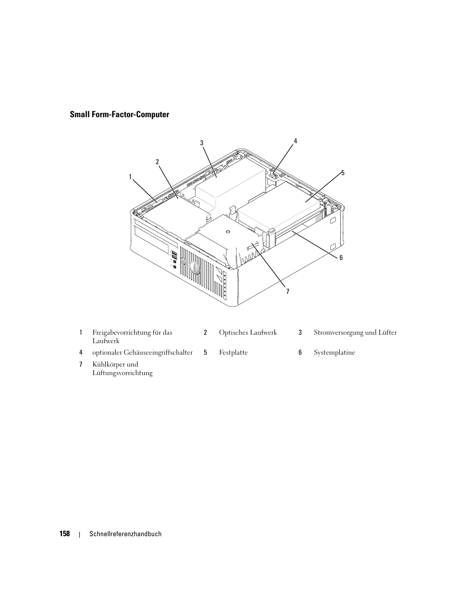 Small form-factor-computer | Dell OptiPlex 745 User Manual | Page 158 / 360