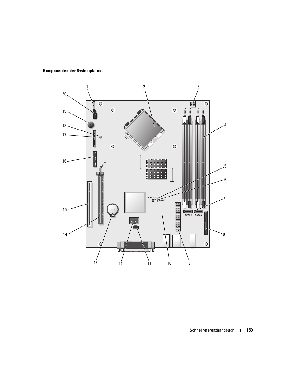 Dell OptiPlex 745 User Manual | Page 159 / 360