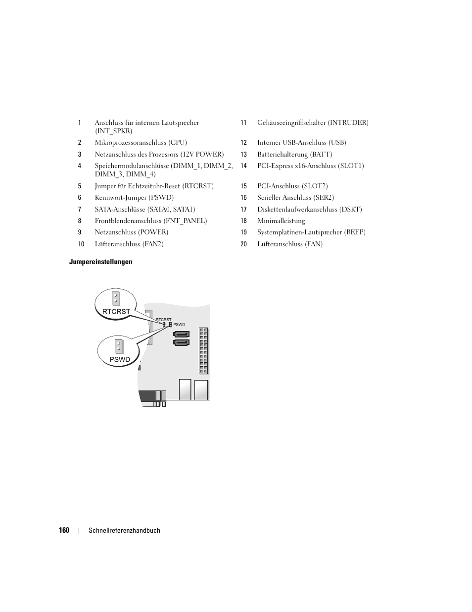 Dell OptiPlex 745 User Manual | Page 160 / 360