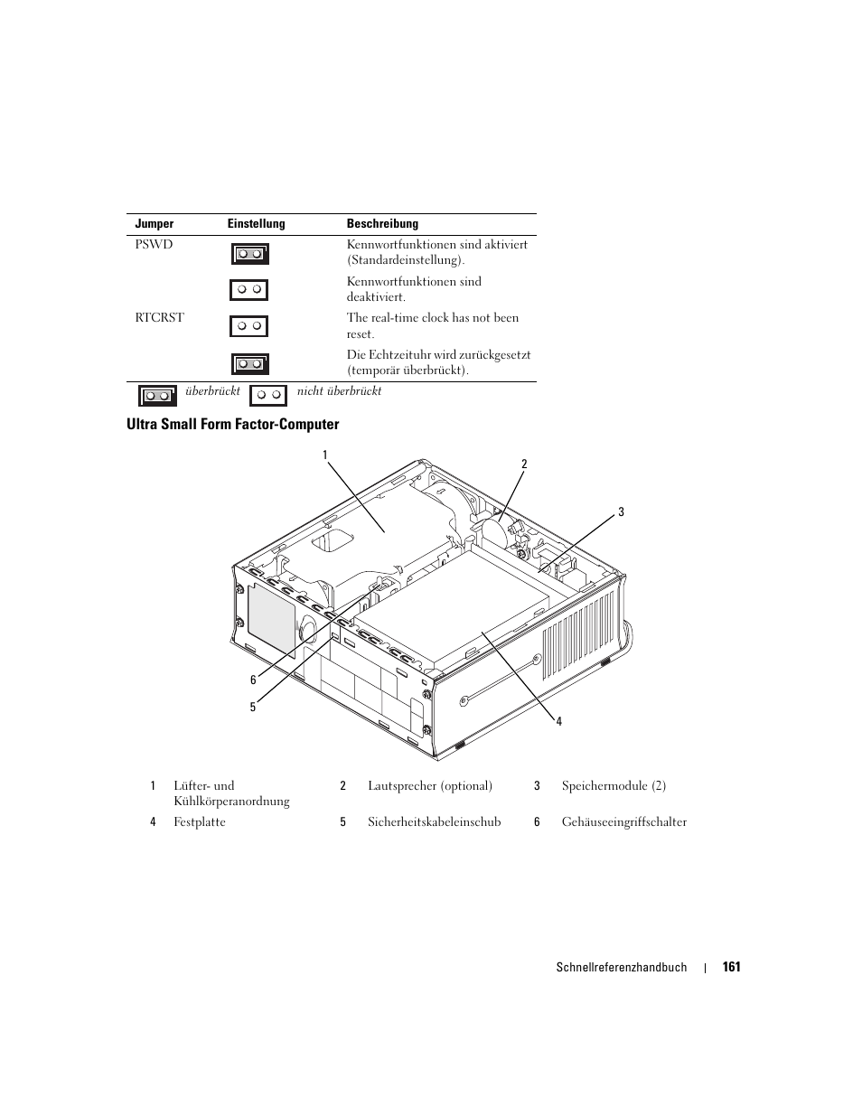 Ultra small form factor-computer | Dell OptiPlex 745 User Manual | Page 161 / 360