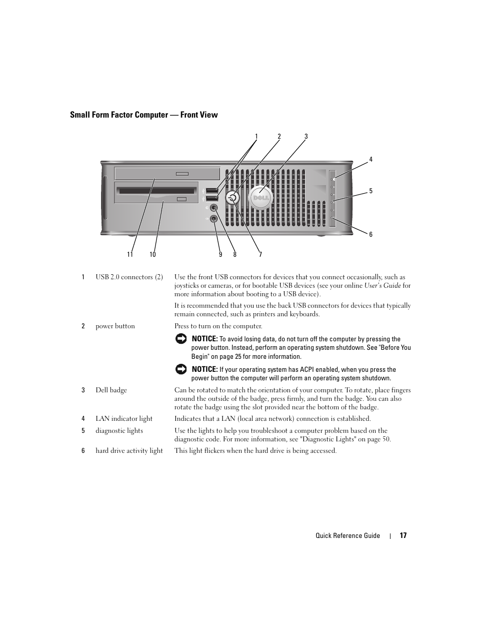 Small form factor computer - front view, Small form factor computer — front view | Dell OptiPlex 745 User Manual | Page 17 / 360