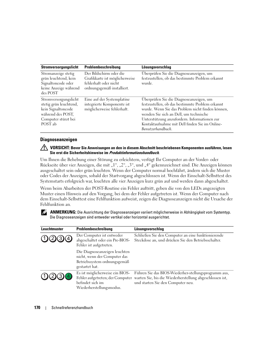 Diagnoseanzeigen, Diagnoseanzeigen“ auf seite 170) | Dell OptiPlex 745 User Manual | Page 170 / 360