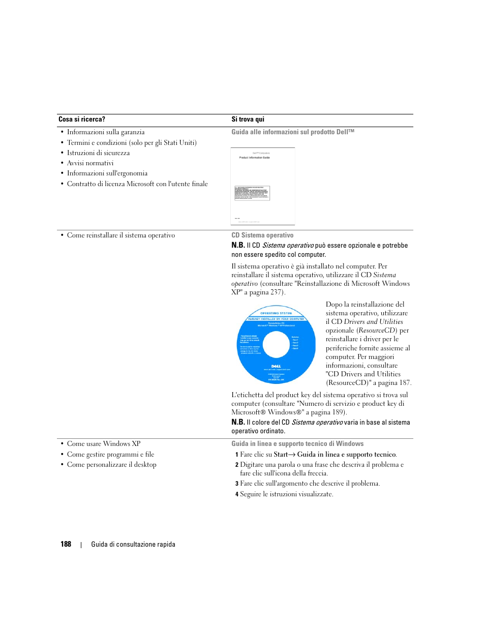 Dell OptiPlex 745 User Manual | Page 188 / 360