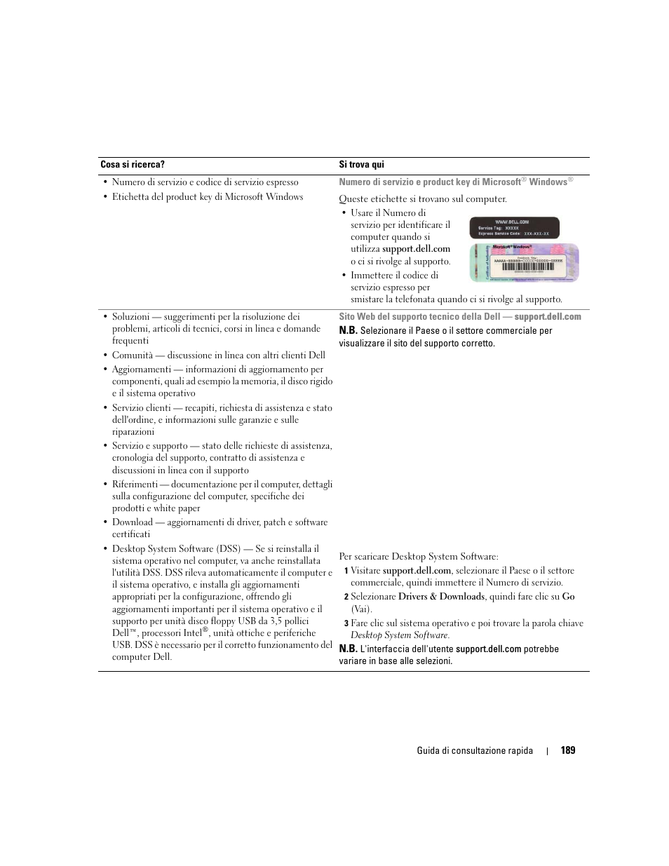 Dell OptiPlex 745 User Manual | Page 189 / 360