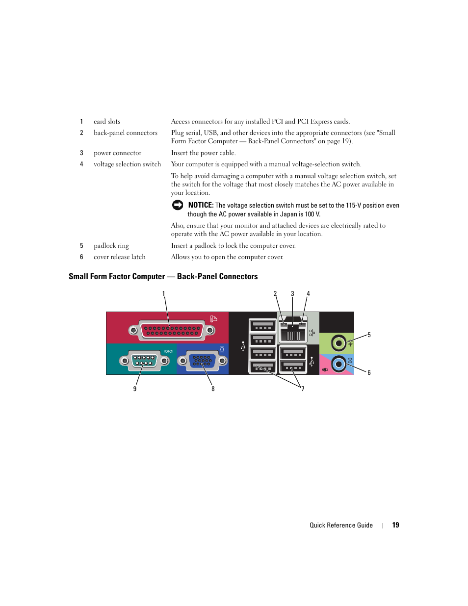 Small form factor computer - back-panel connectors, Small form factor computer — back-panel connectors | Dell OptiPlex 745 User Manual | Page 19 / 360