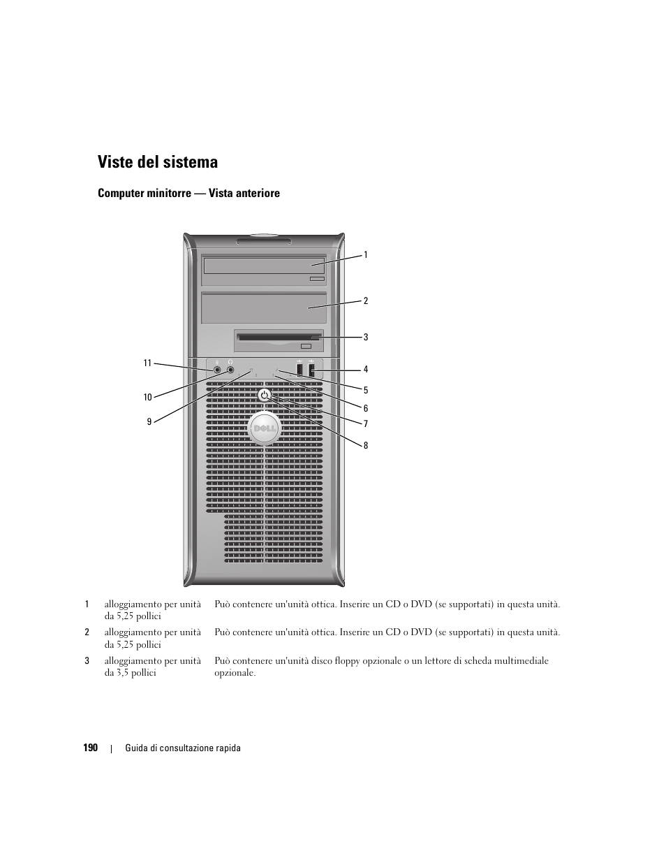 Viste del sistema, Computer minitorre - vista anteriore, Computer minitorre — vista anteriore | Dell OptiPlex 745 User Manual | Page 190 / 360