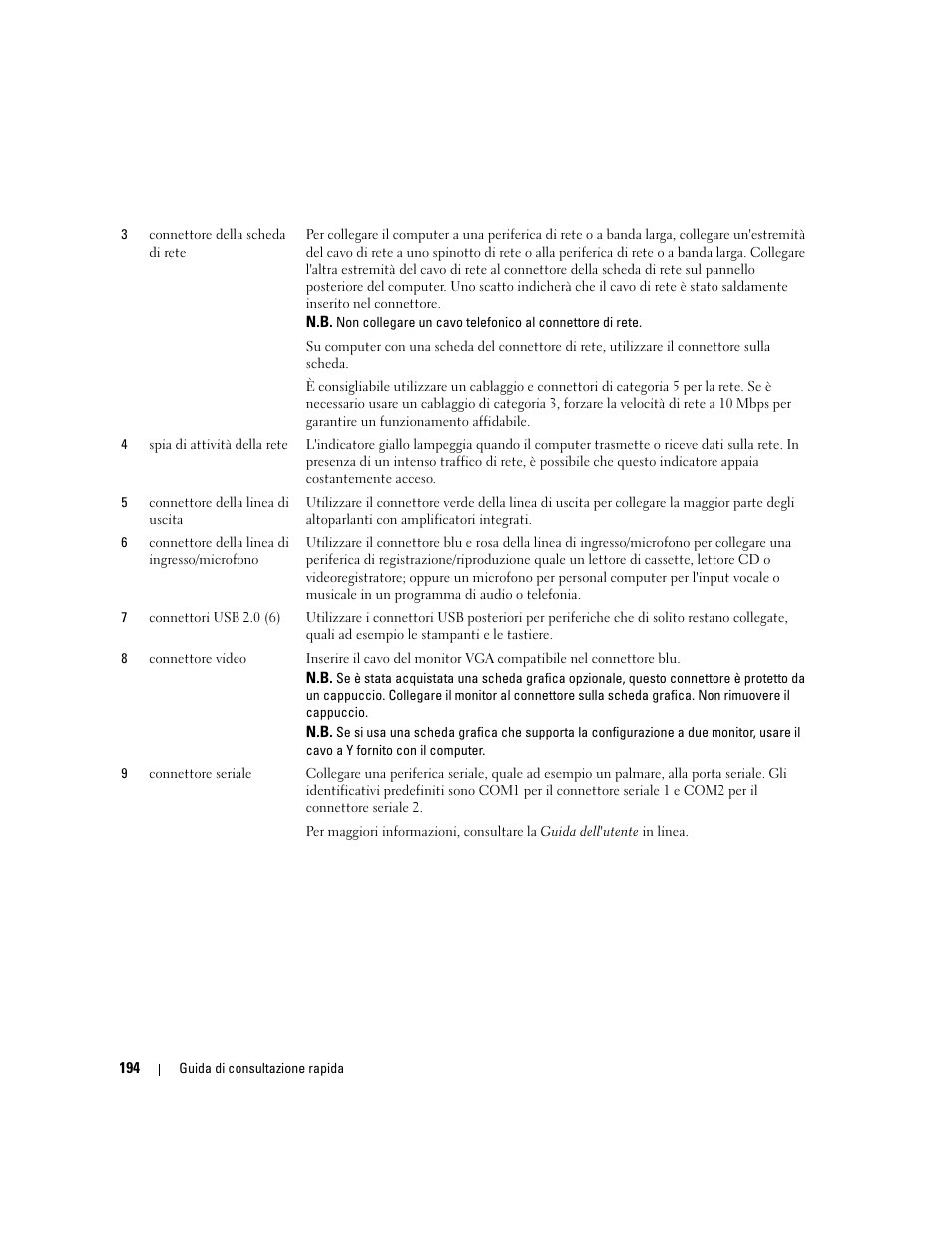 Dell OptiPlex 745 User Manual | Page 194 / 360