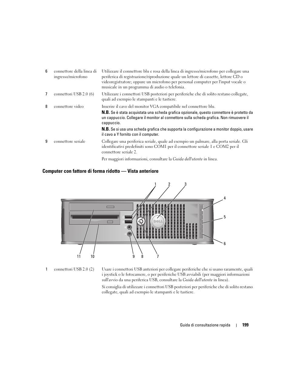 Dell OptiPlex 745 User Manual | Page 199 / 360