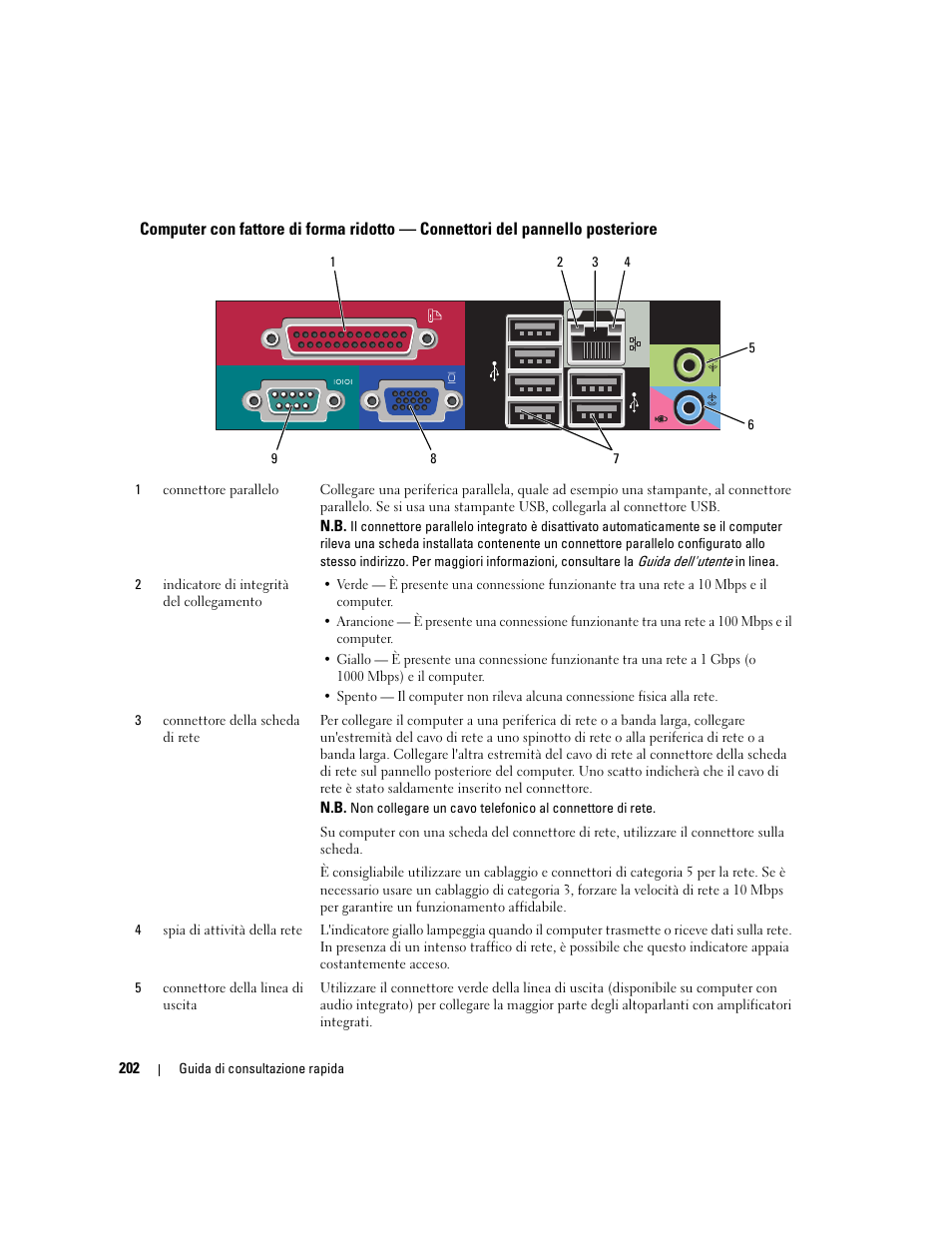 Dell OptiPlex 745 User Manual | Page 202 / 360