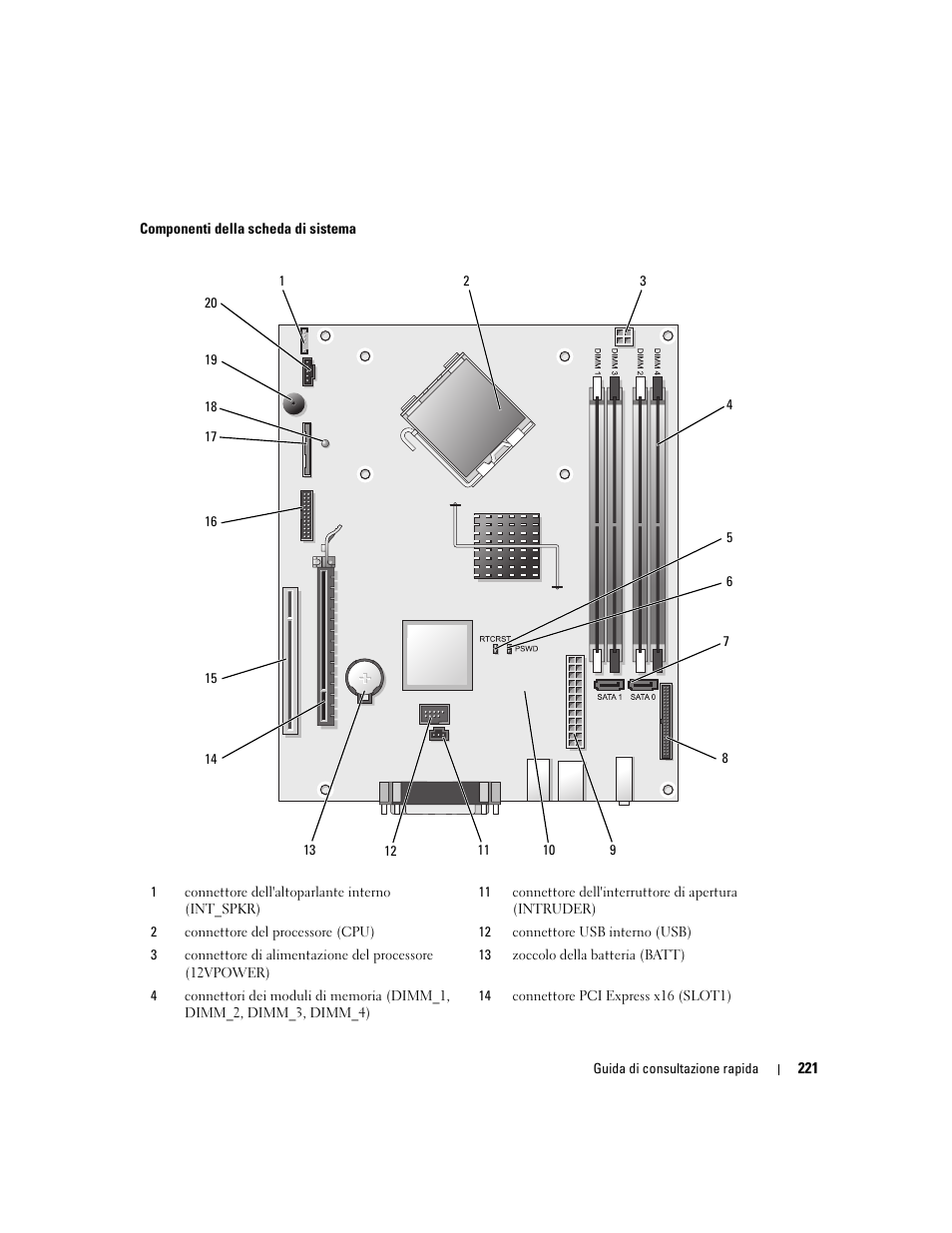 Dell OptiPlex 745 User Manual | Page 221 / 360