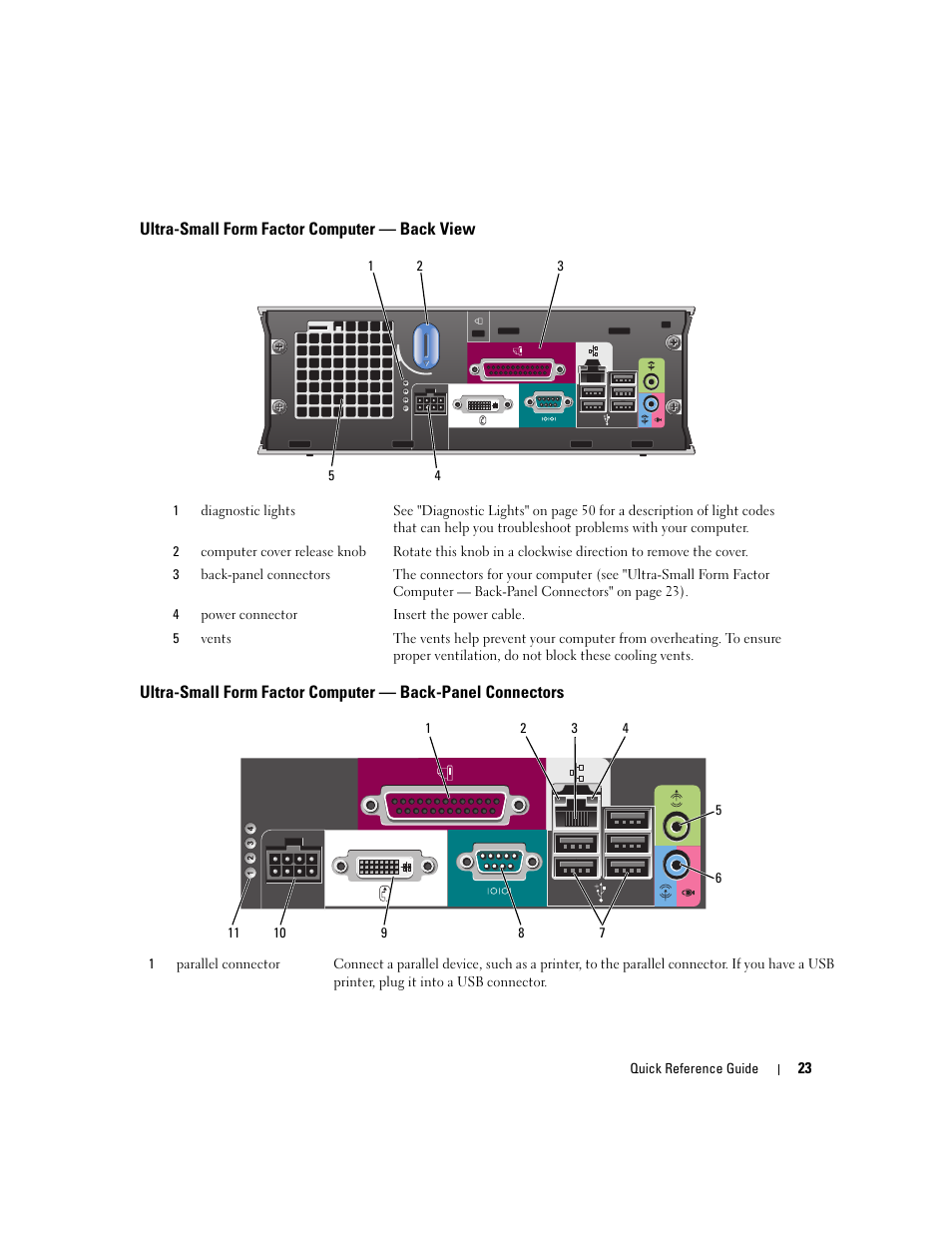 Ultra-small form factor computer - back view, Ultra-small form factor computer — back view | Dell OptiPlex 745 User Manual | Page 23 / 360