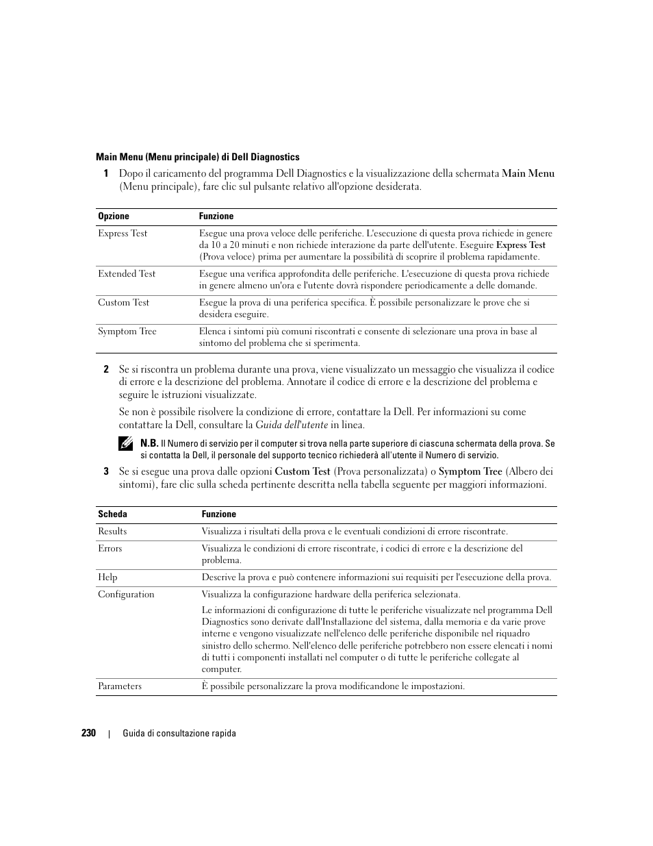 Dell OptiPlex 745 User Manual | Page 230 / 360