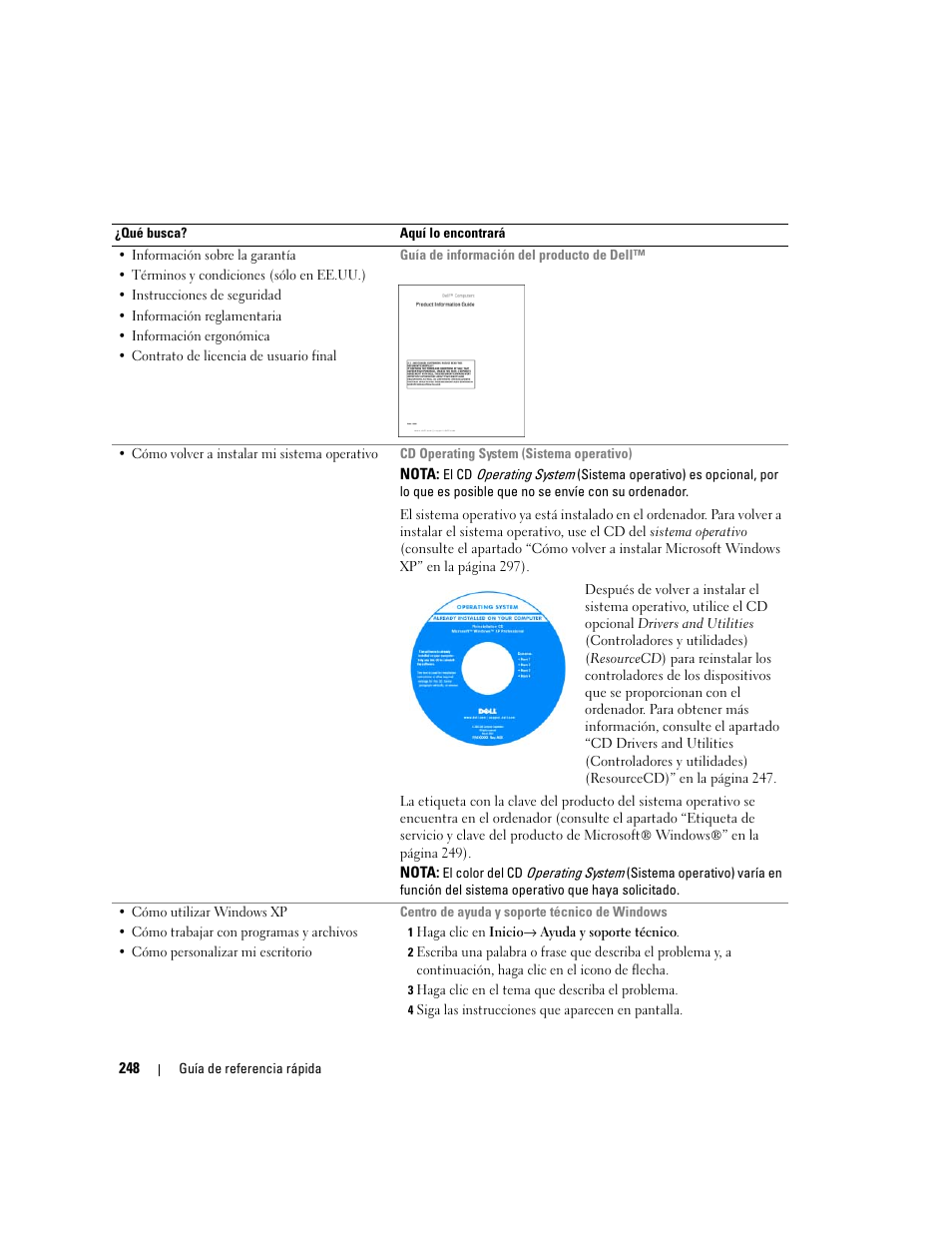 Dell OptiPlex 745 User Manual | Page 248 / 360