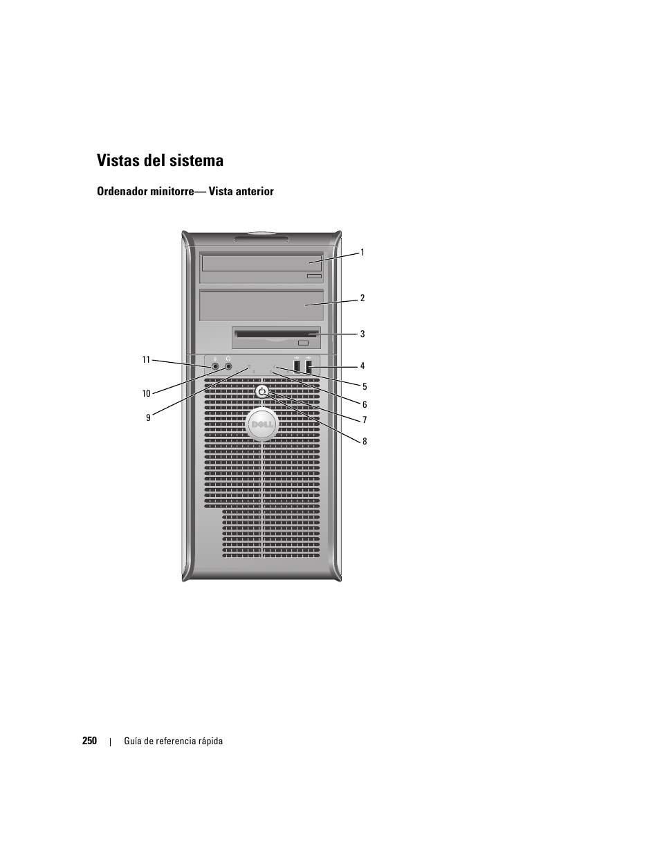Vistas del sistema, Ordenador minitorre- vista anterior, Ordenador minitorre— vista anterior | Dell OptiPlex 745 User Manual | Page 250 / 360