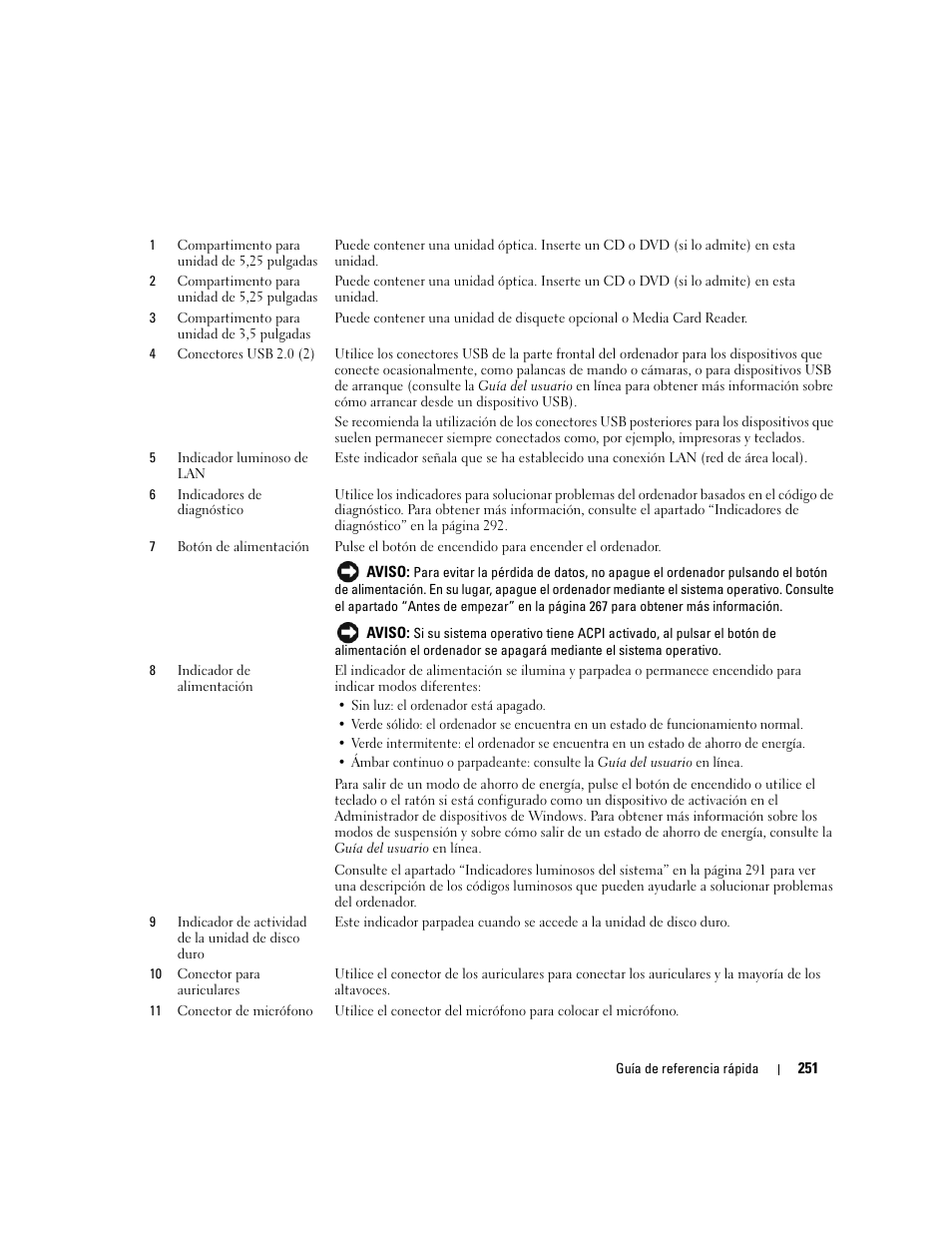 Dell OptiPlex 745 User Manual | Page 251 / 360