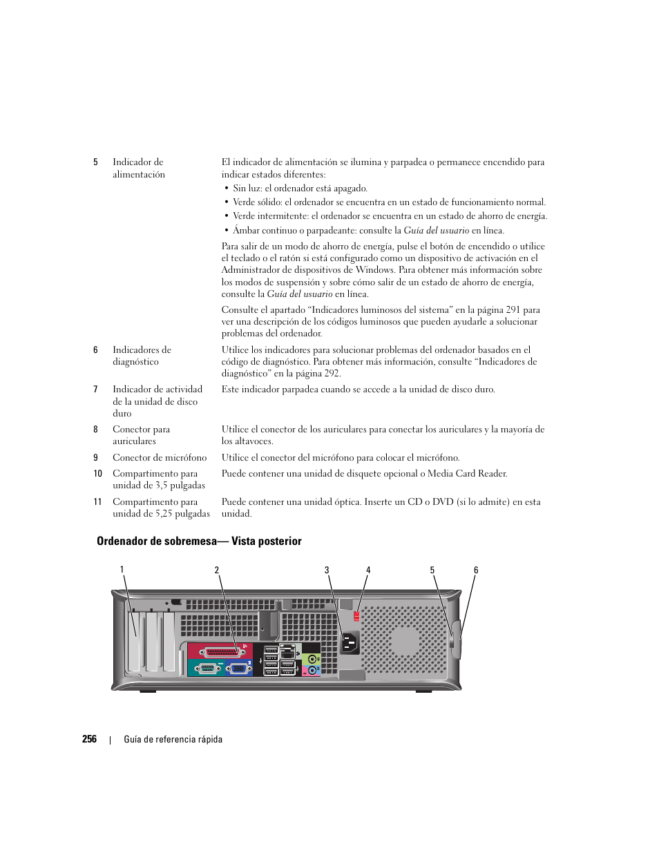 Ordenador de sobremesa- vista posterior, Ordenador de sobremesa— vista posterior | Dell OptiPlex 745 User Manual | Page 256 / 360