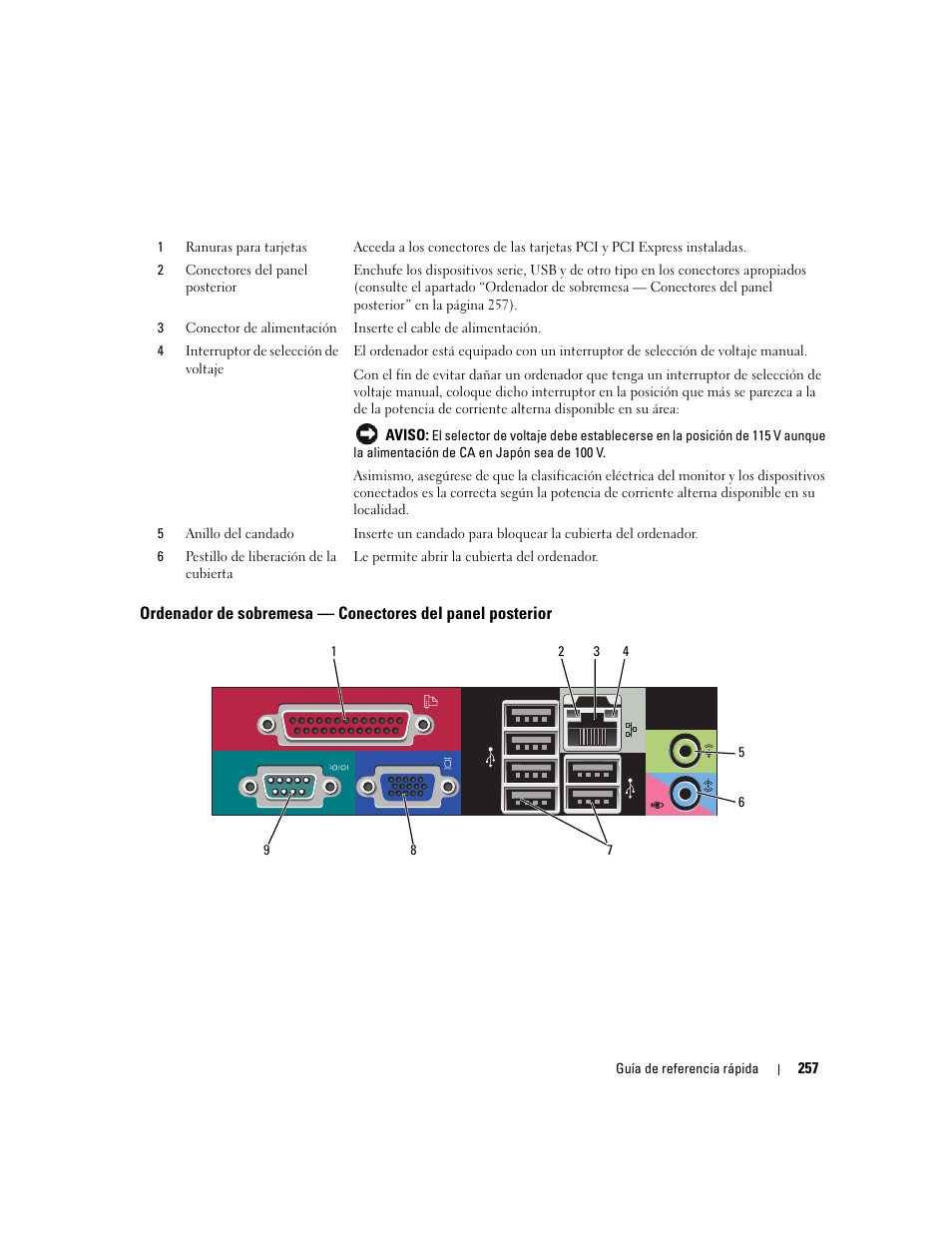 Dell OptiPlex 745 User Manual | Page 257 / 360