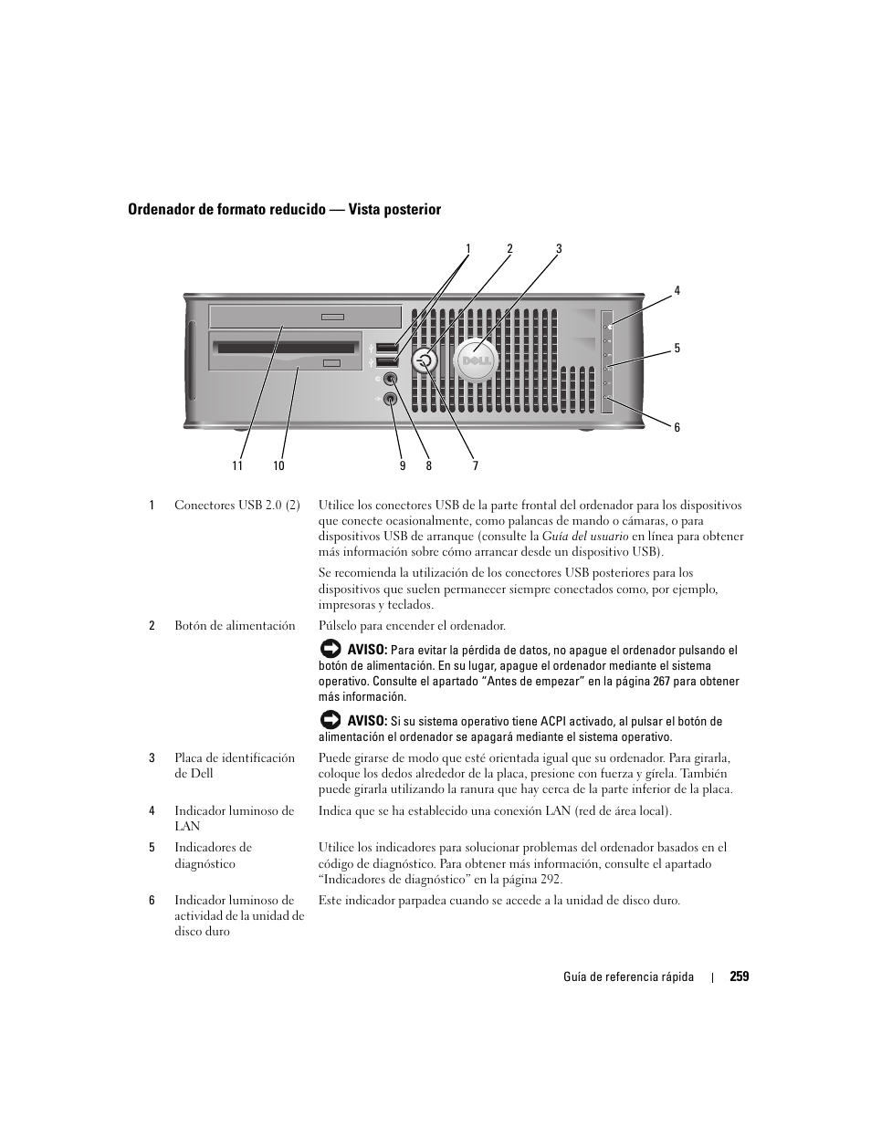 Ordenador de formato reducido - vista posterior, Ordenador de formato reducido — vista posterior | Dell OptiPlex 745 User Manual | Page 259 / 360