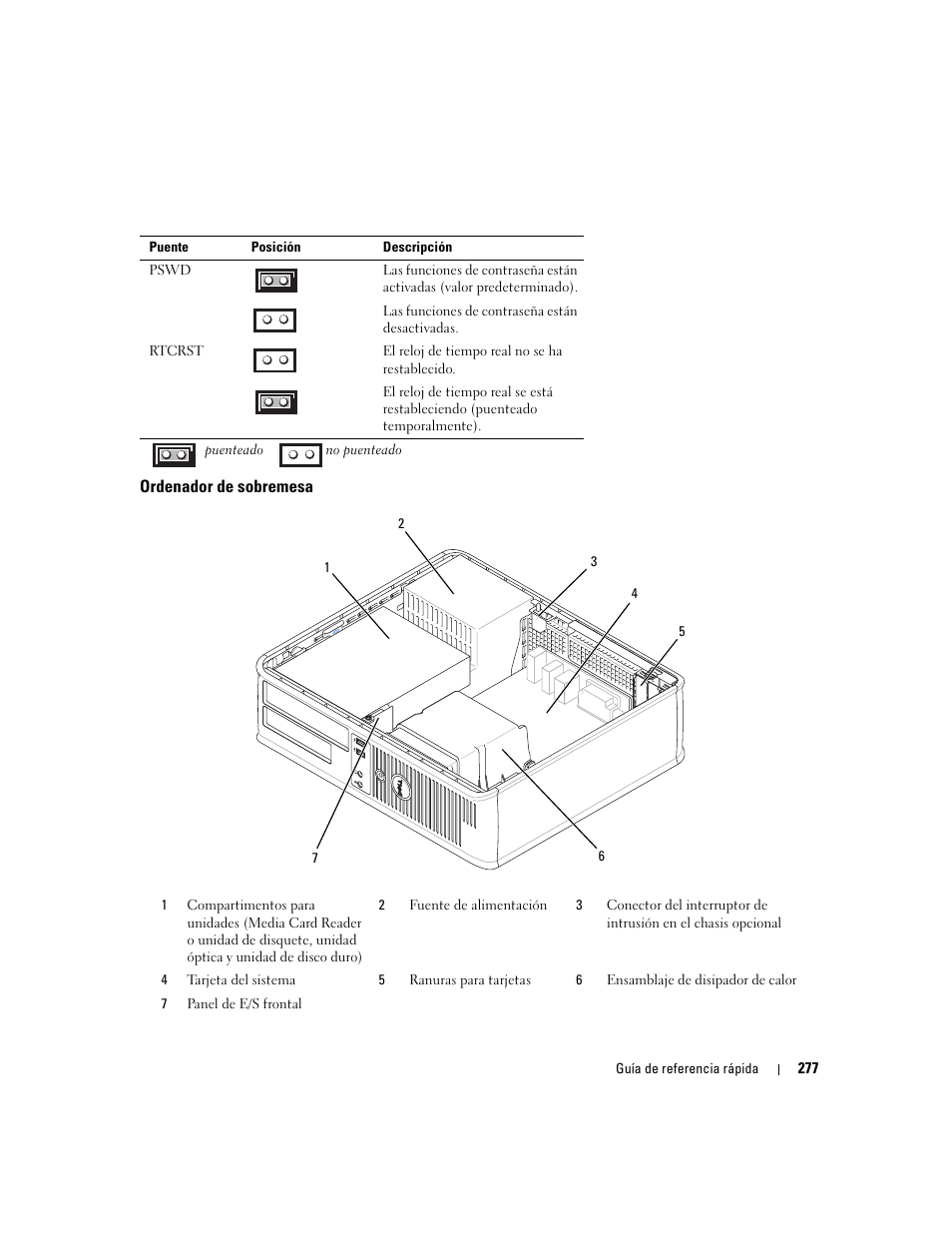 Ordenador de sobremesa | Dell OptiPlex 745 User Manual | Page 277 / 360