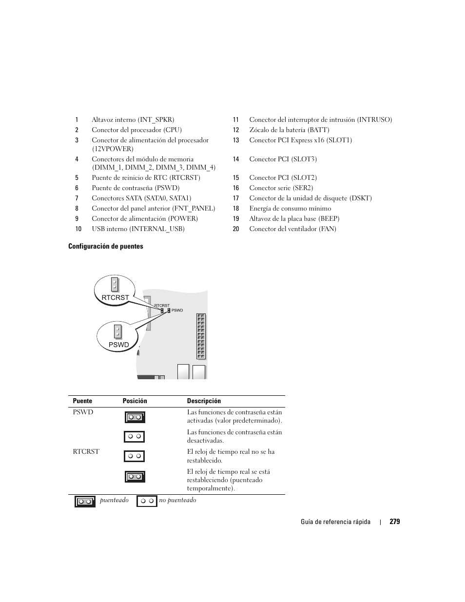 Dell OptiPlex 745 User Manual | Page 279 / 360