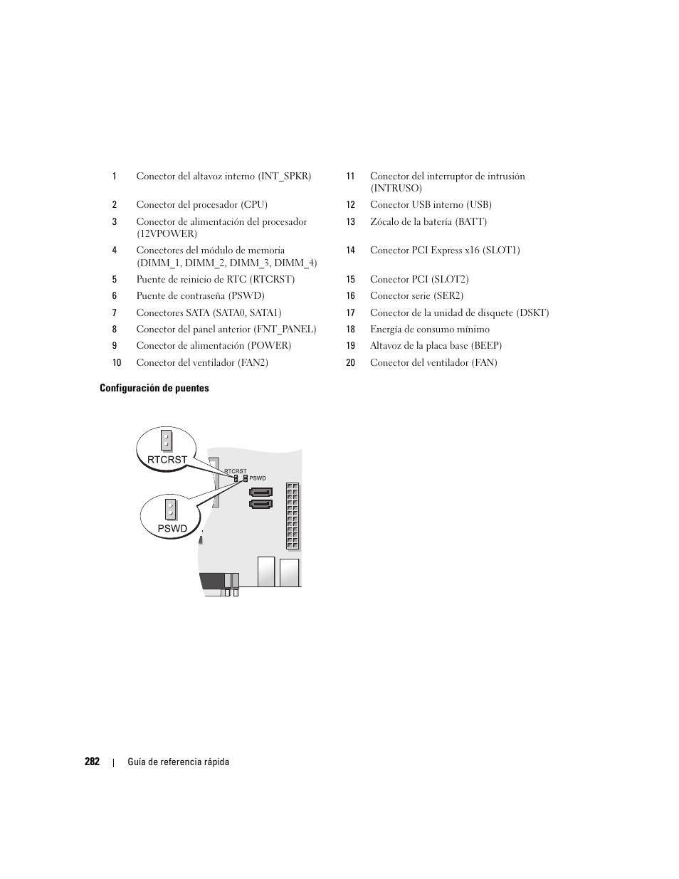 Dell OptiPlex 745 User Manual | Page 282 / 360