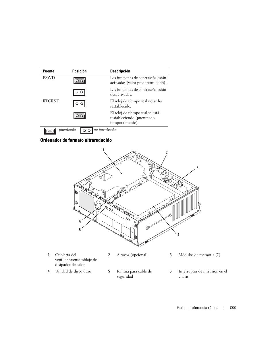 Ordenador de formato ultrareducido | Dell OptiPlex 745 User Manual | Page 283 / 360