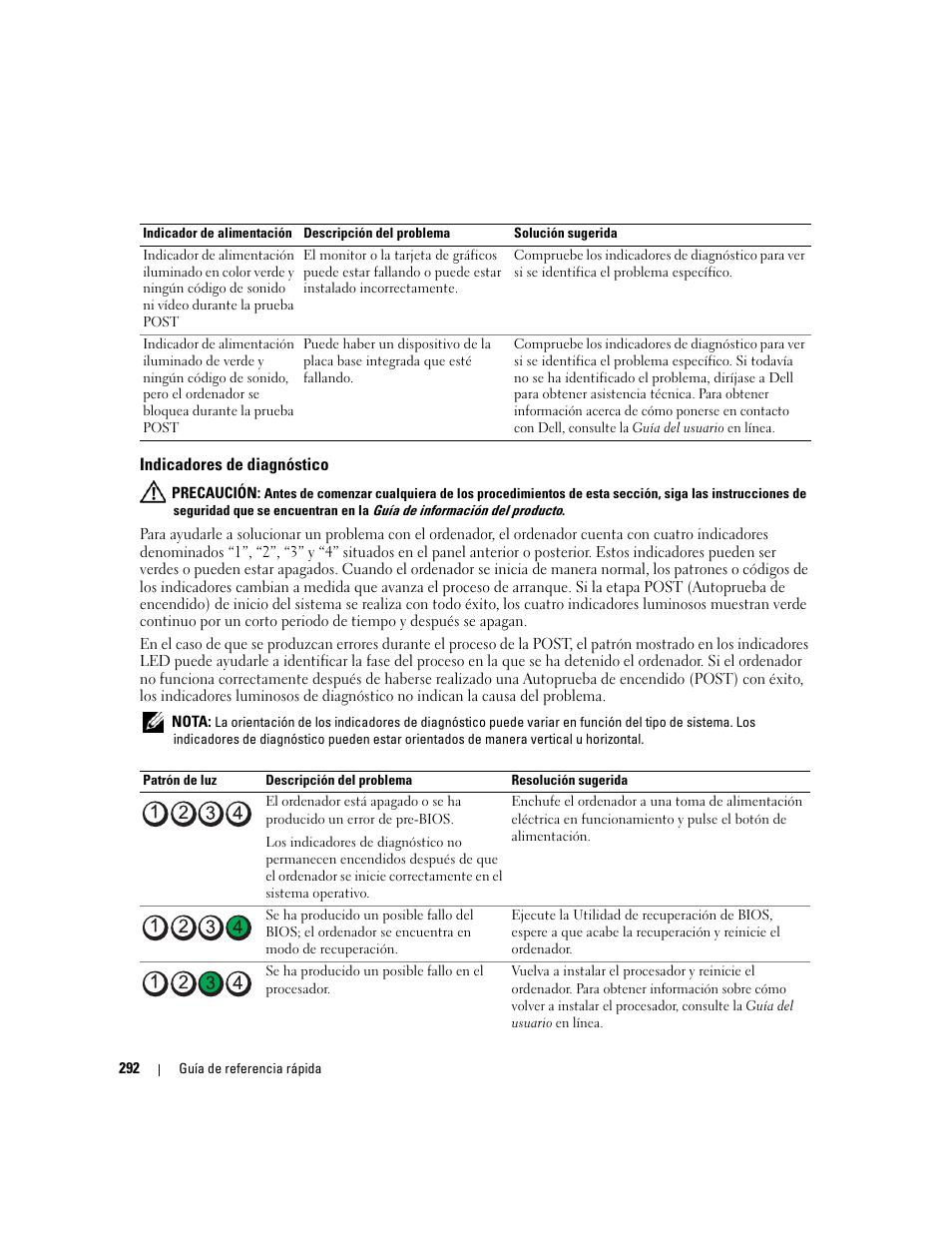 Indicadores de diagnóstico | Dell OptiPlex 745 User Manual | Page 292 / 360