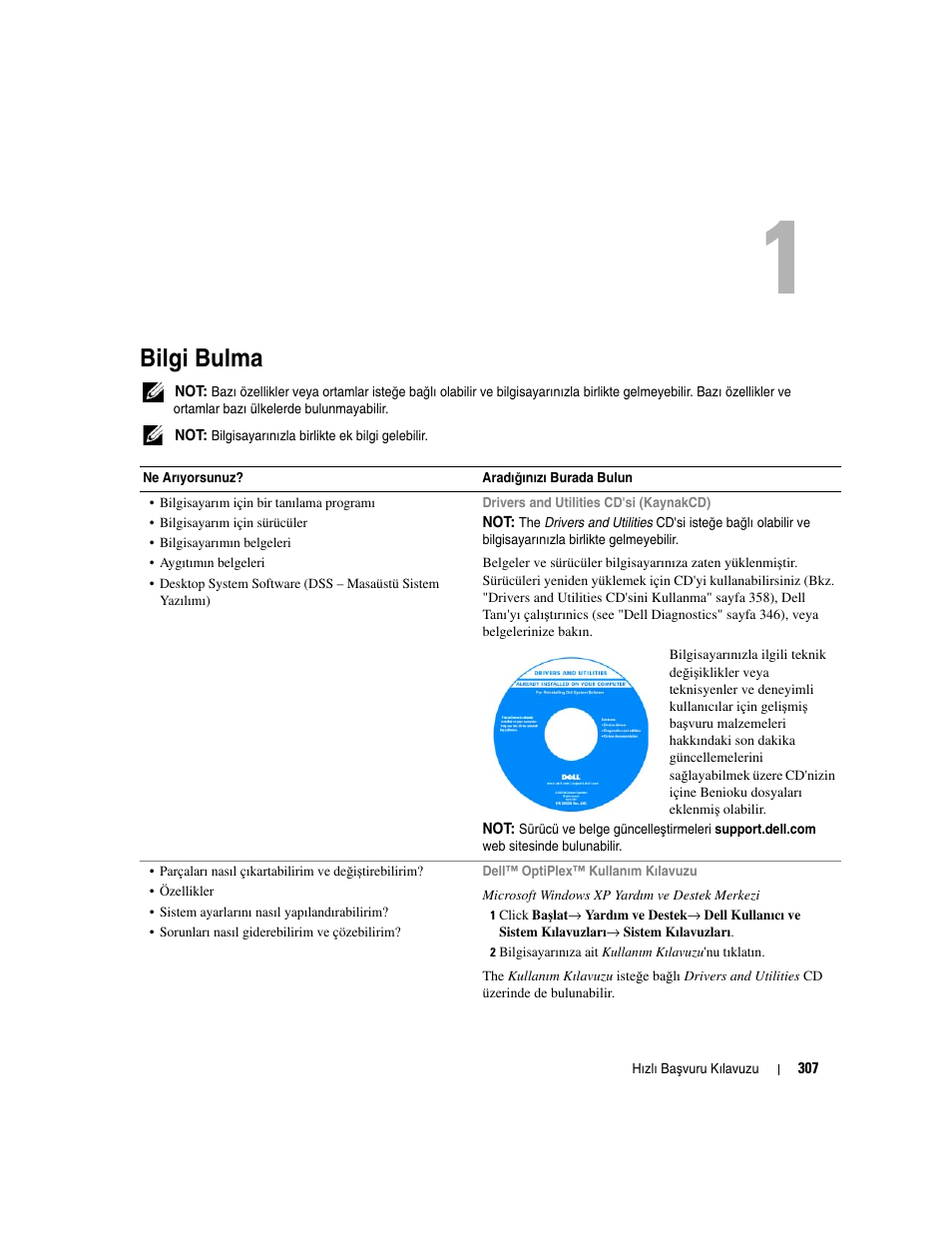 Bilgi bulma | Dell OptiPlex 745 User Manual | Page 307 / 360