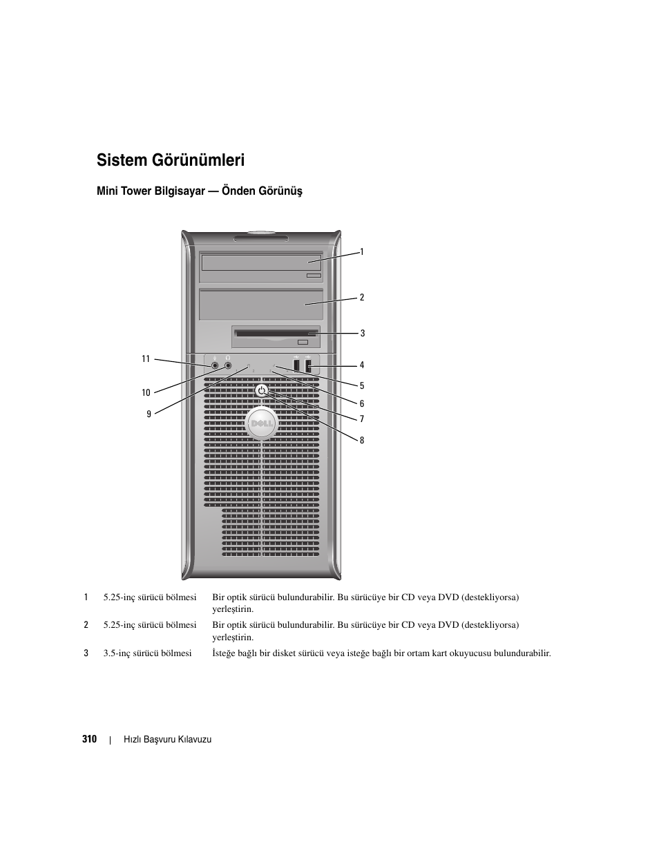 Sistem görünümleri, Mini tower bilgisayar - önden görünü, Mini tower bilgisayar — önden görünü | Dell OptiPlex 745 User Manual | Page 310 / 360