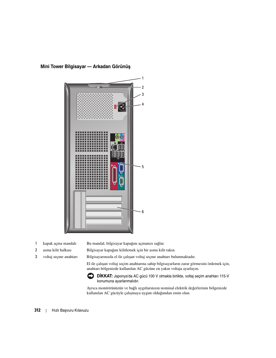 Mini tower bilgisayar - arkadan görünü, Mini tower bilgisayar — arkadan görünü | Dell OptiPlex 745 User Manual | Page 312 / 360
