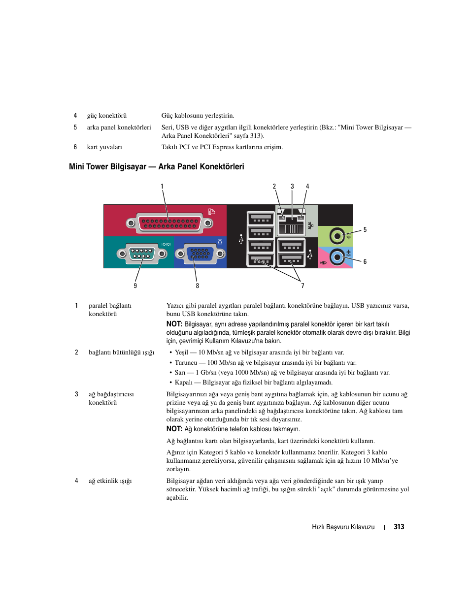 Mini tower bilgisayar - arka panel konektörleri, Mini tower bilgisayar — arka panel konektörleri | Dell OptiPlex 745 User Manual | Page 313 / 360