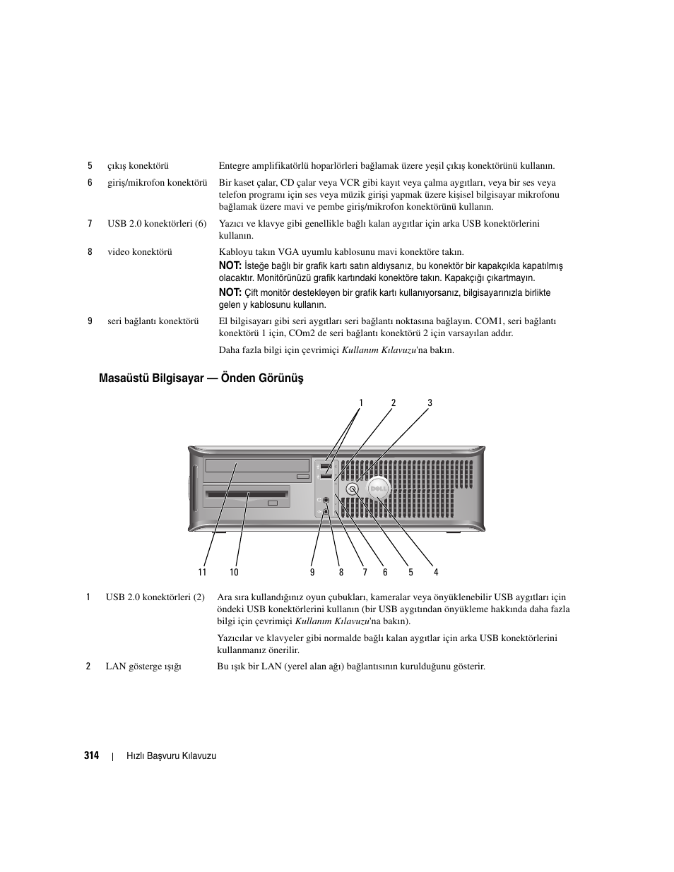 Masaüstü bilgisayar - önden görünü, Masaüstü bilgisayar — önden görünü | Dell OptiPlex 745 User Manual | Page 314 / 360