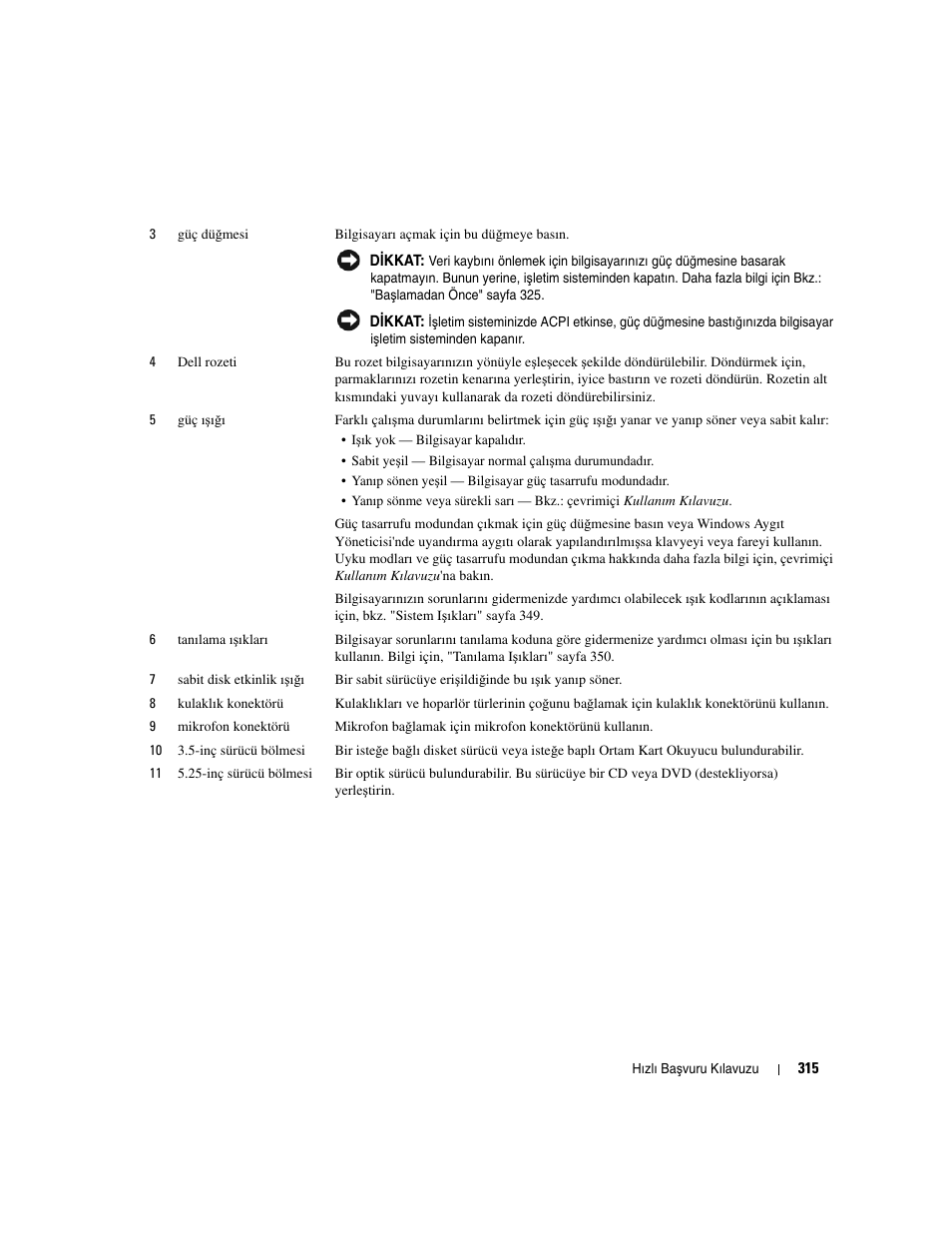 Dell OptiPlex 745 User Manual | Page 315 / 360