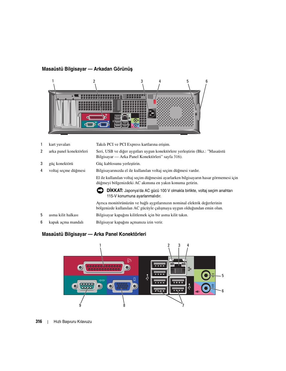 Masaüstü bilgisayar - arkadan görünü, Masaüstü bilgisayar - arka panel konektörleri, Masaüstü bilgisayar — arkadan görünü | Masaüstü bilgisayar — arka panel konektörleri | Dell OptiPlex 745 User Manual | Page 316 / 360