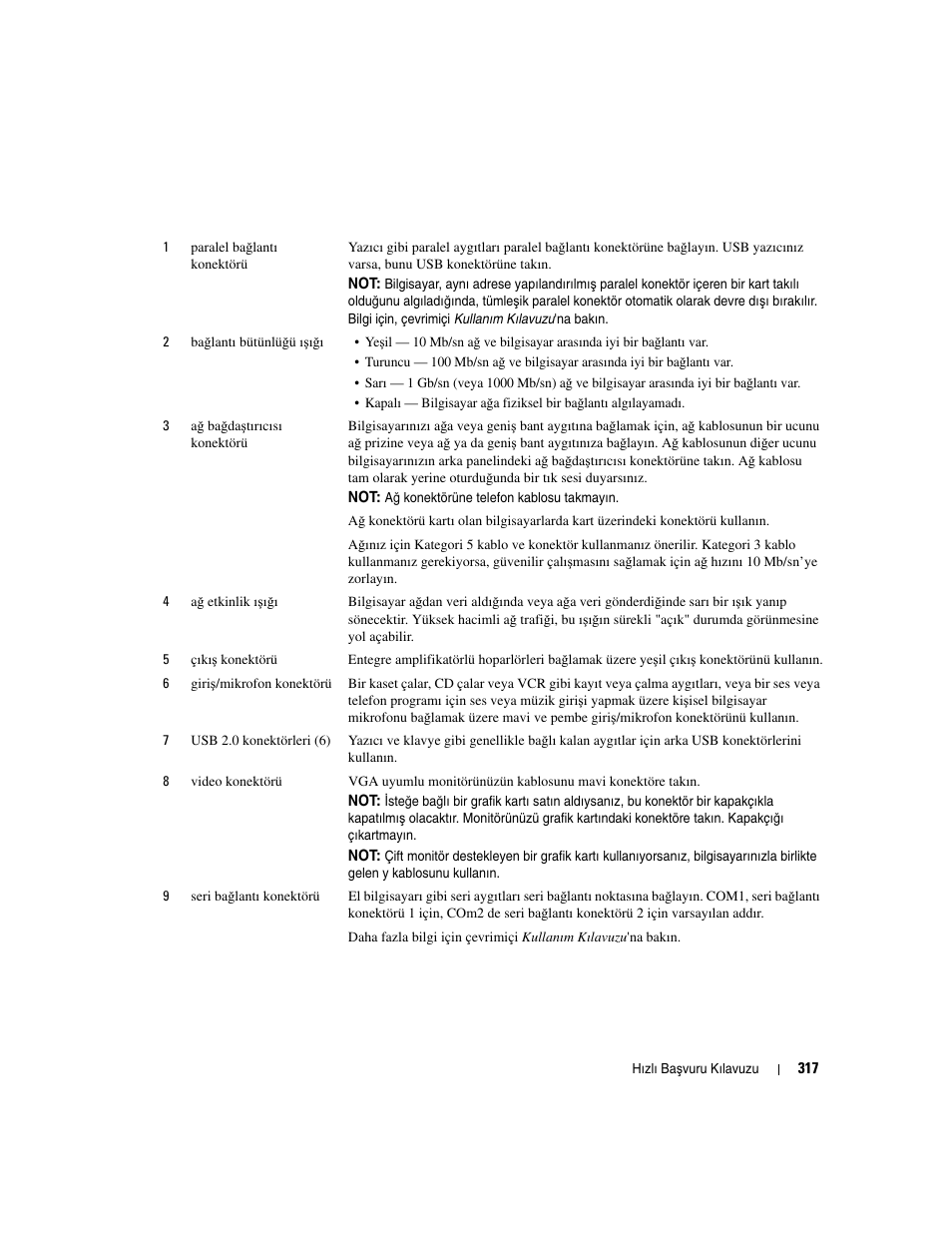 Dell OptiPlex 745 User Manual | Page 317 / 360