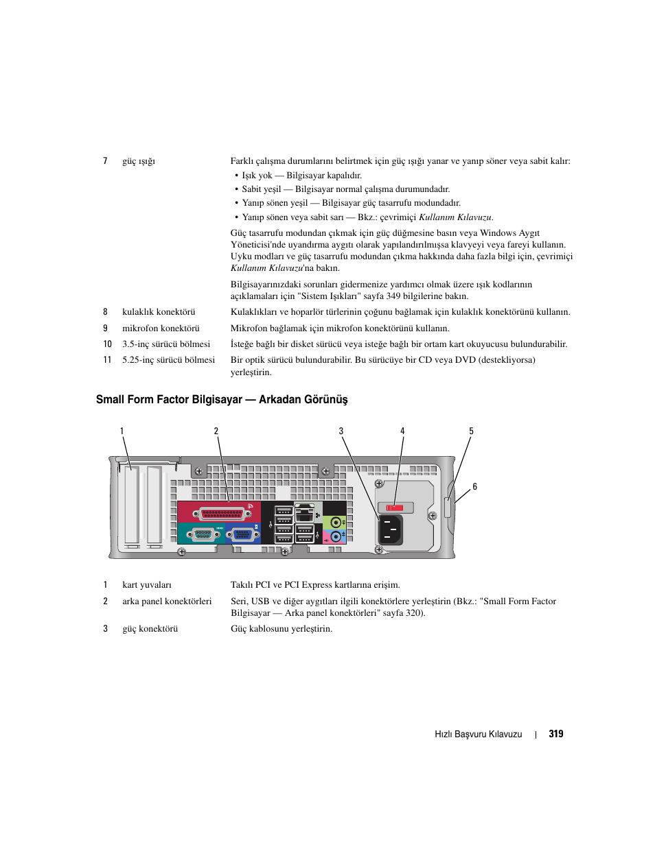 Small form factor bilgisayar - arkadan görünü, Small form factor bilgisayar — arkadan görünü | Dell OptiPlex 745 User Manual | Page 319 / 360