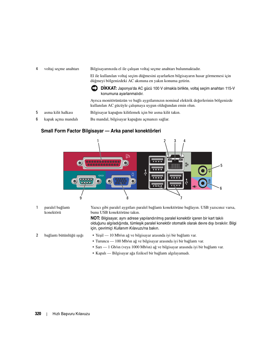 Tirin (bkz.: "small form factor, Bilgisayar — arka panel konektörleri" sayfa 320) | Dell OptiPlex 745 User Manual | Page 320 / 360