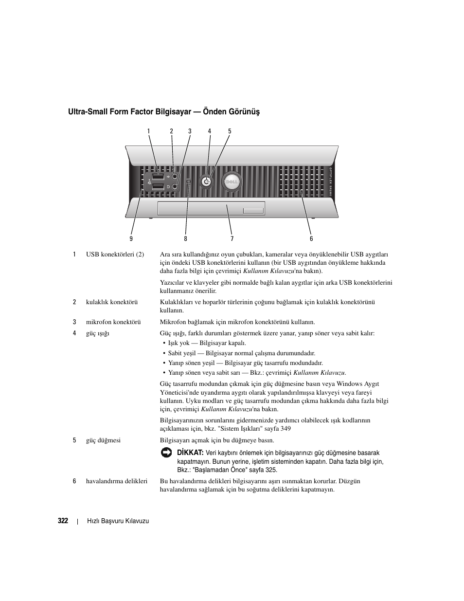 Ultra-small form factor bilgisayar - önden görünü, Ultra-small form factor bilgisayar — önden görünü | Dell OptiPlex 745 User Manual | Page 322 / 360