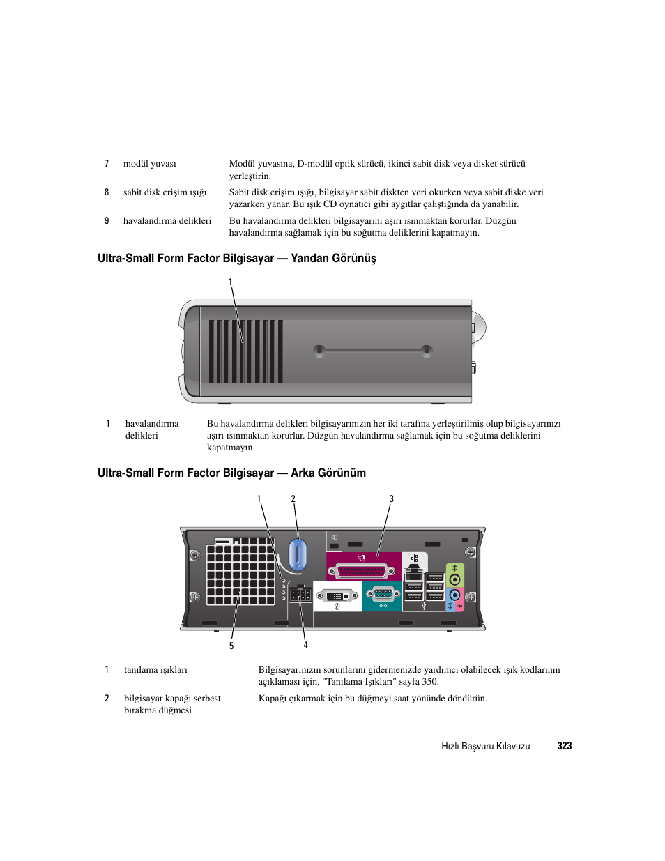 Ultra-small form factor bilgisayar - yandan görünü, Ultra-small form factor bilgisayar - arka görünüm, Ultra-small form factor bilgisayar — yandan görünü | Ultra-small form factor bilgisayar — arka görünüm | Dell OptiPlex 745 User Manual | Page 323 / 360