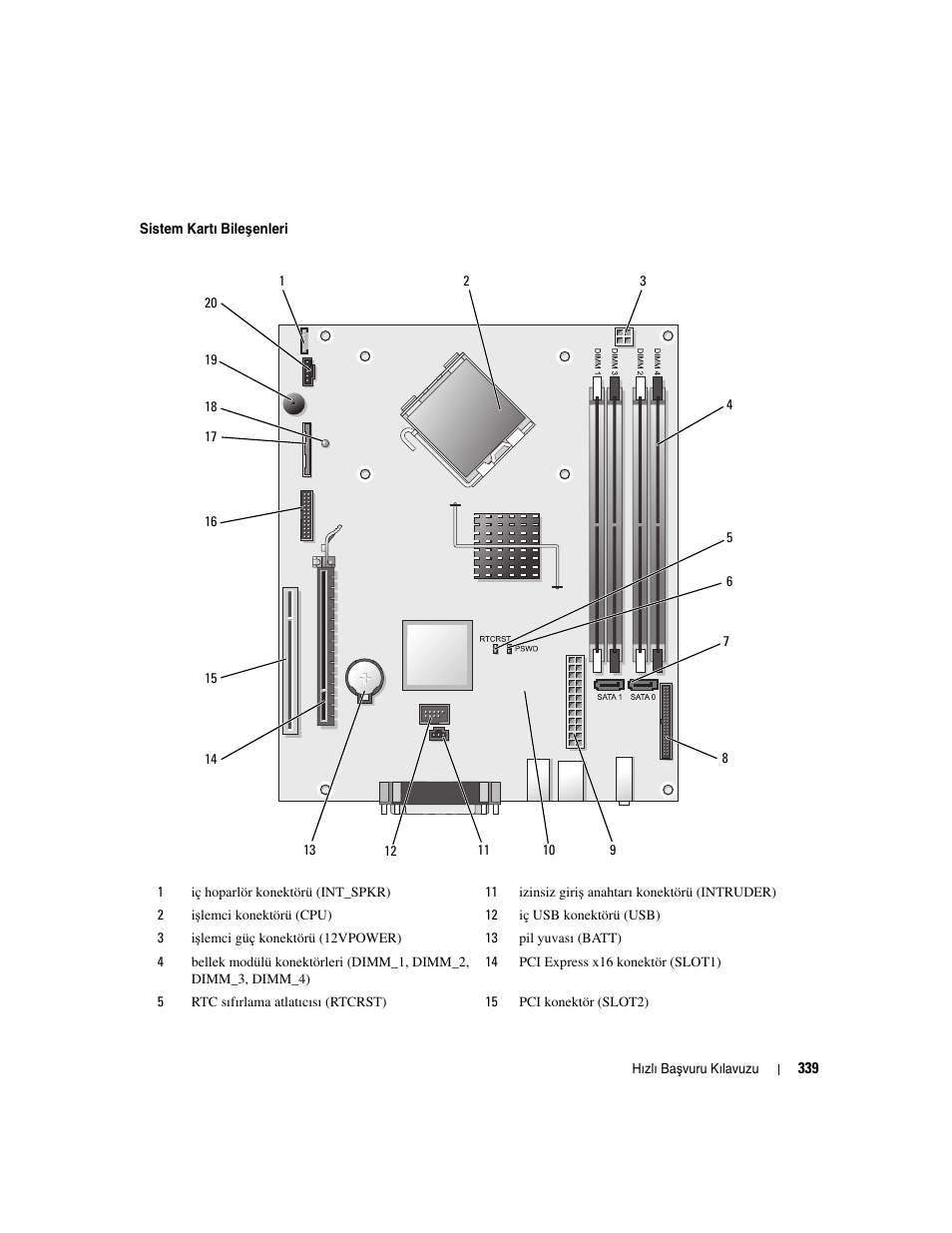 Dell OptiPlex 745 User Manual | Page 339 / 360