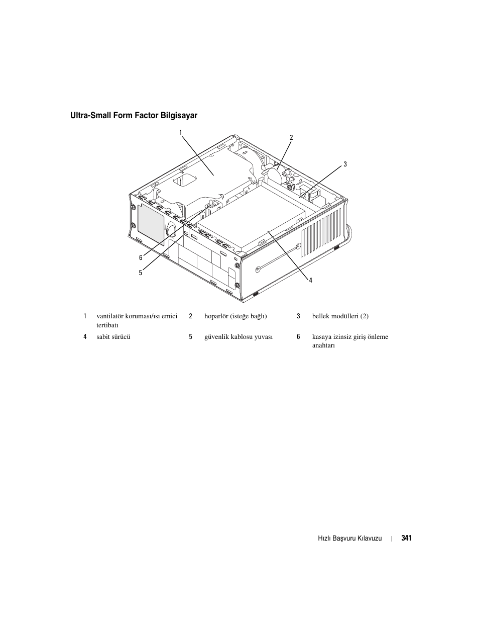 Ultra-small form factor bilgisayar | Dell OptiPlex 745 User Manual | Page 341 / 360