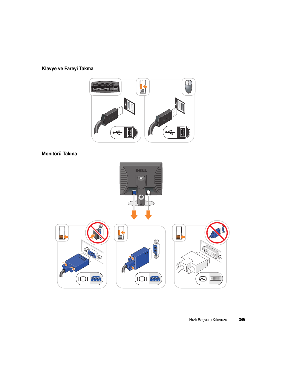 Klavye ve fareyi takma, Monitörü takma | Dell OptiPlex 745 User Manual | Page 345 / 360