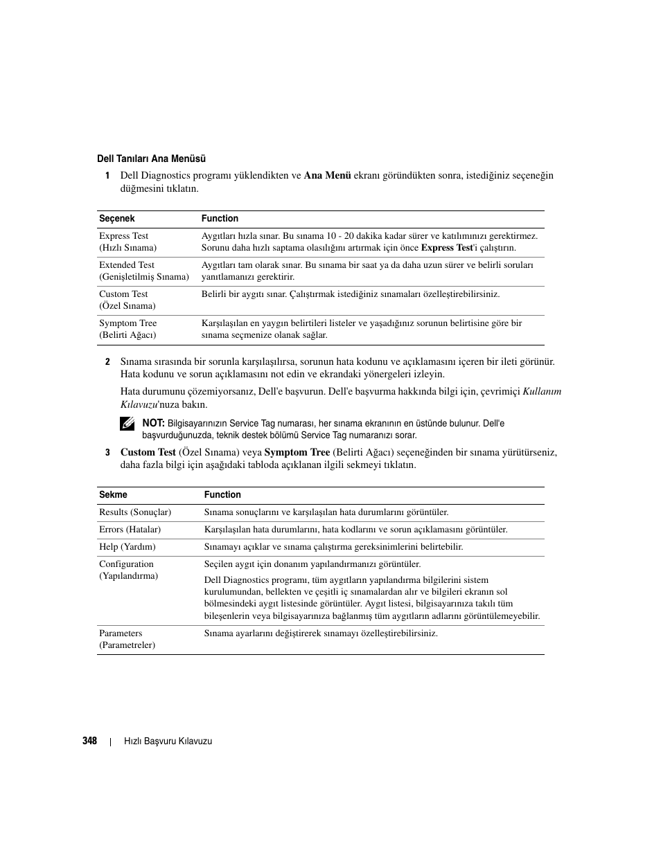 Dell OptiPlex 745 User Manual | Page 348 / 360