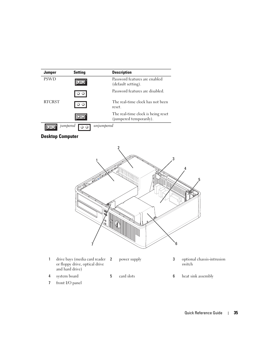 Desktop computer | Dell OptiPlex 745 User Manual | Page 35 / 360